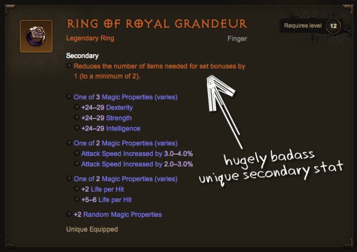 D3 ring of royal grandeur