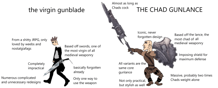 Lance vs gunlance mhw