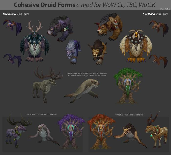 Best horde druid race