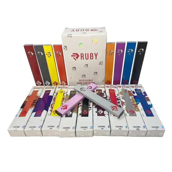 Are ruby carts real