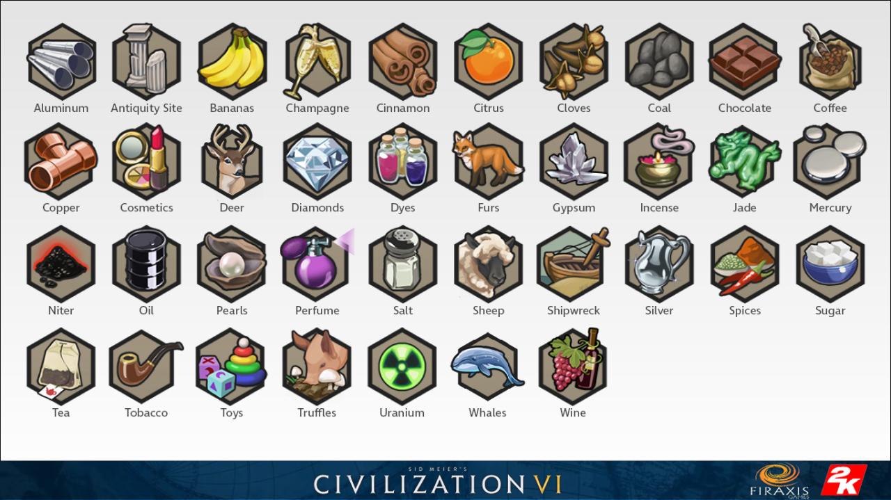 Civ victory patches