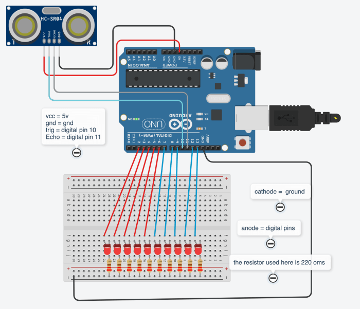 Measurement of a block