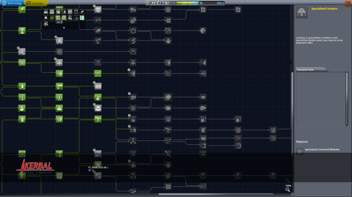 Ksp community tech tree