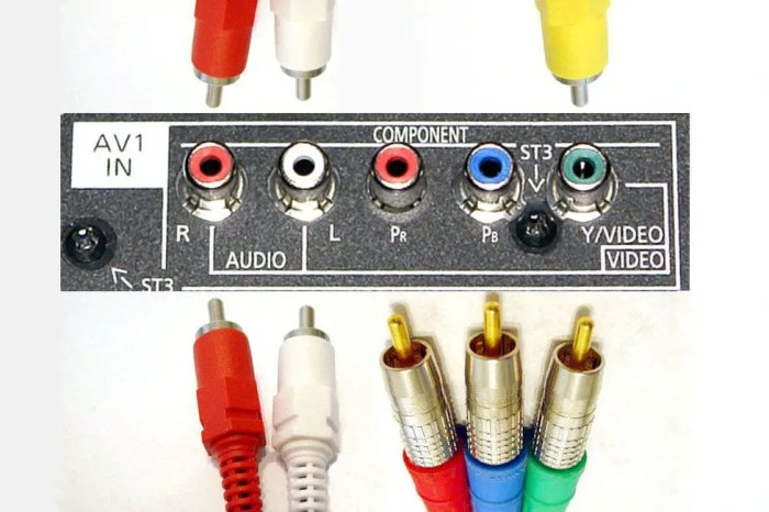 Composite connector explained