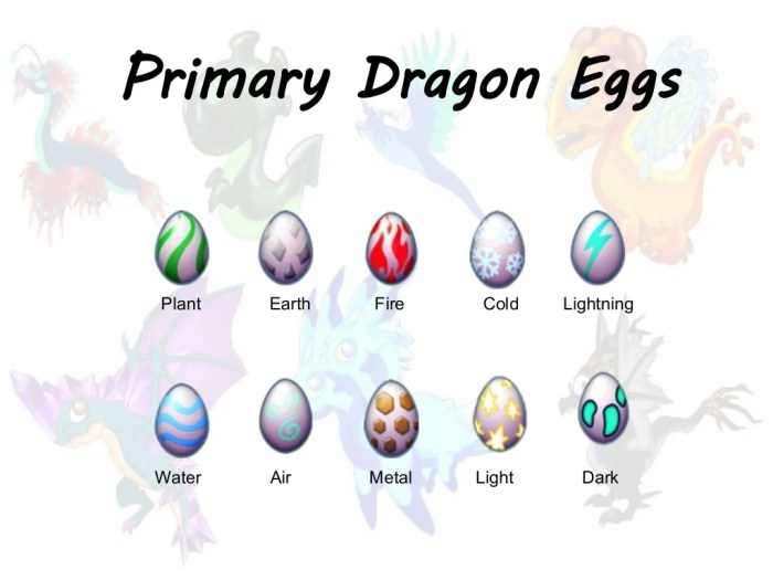 Dragon eggs on dragonvale