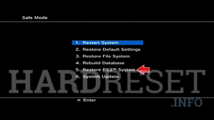 Restore ps3 file system