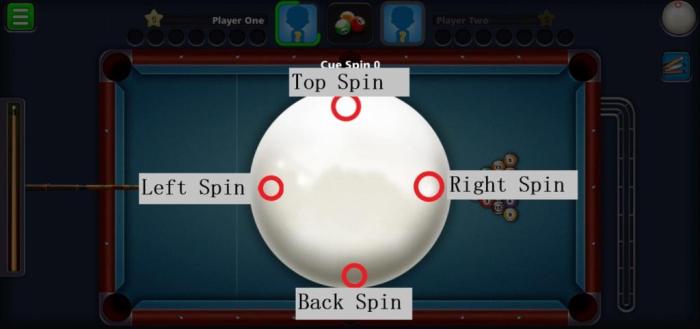 How to spin ball in pool