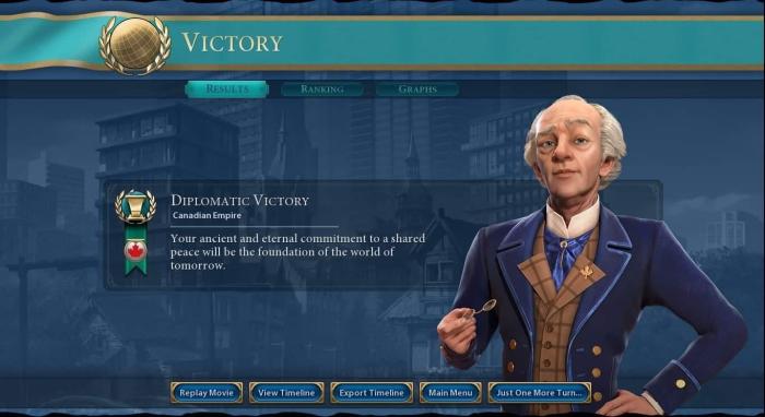 Diplomatic victory civ