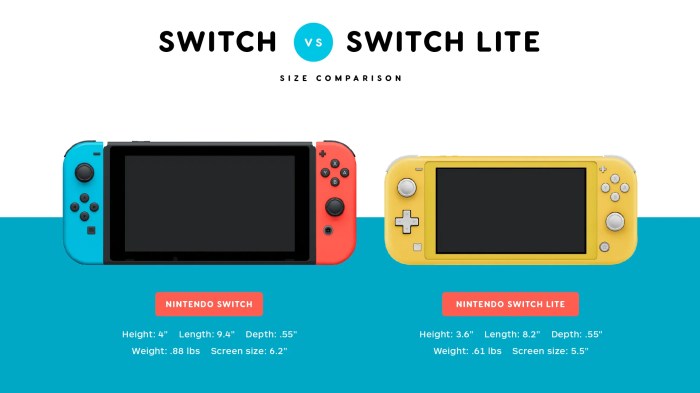 Nintendo switch lite vs