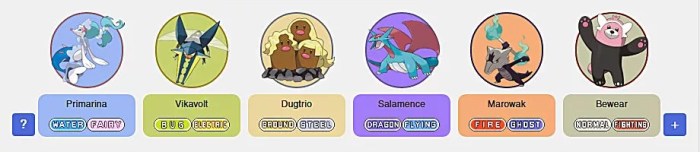 Best pokemon sun team