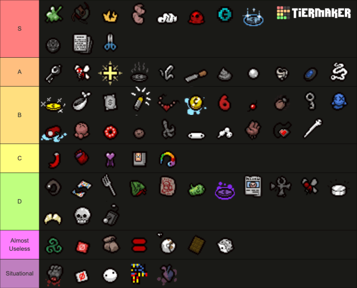 Binding of isaac trinkets