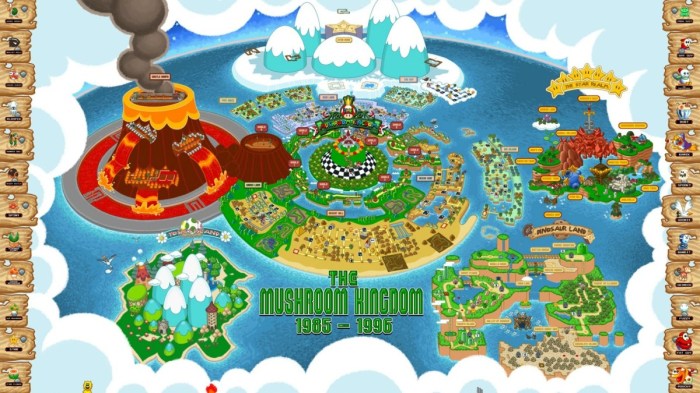 Mushroom kingdom moon 7
