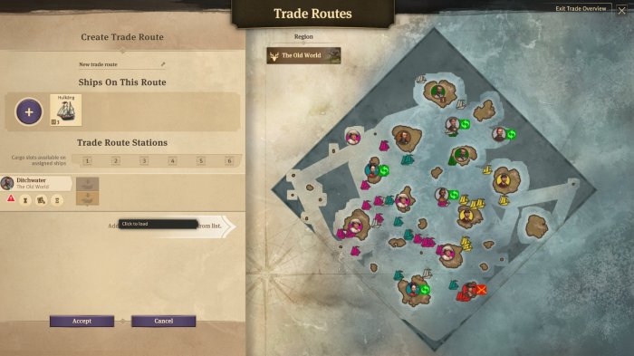 How to trade anno 1800