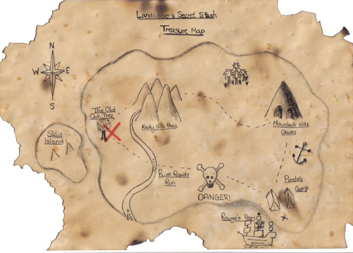 The well's treasure map