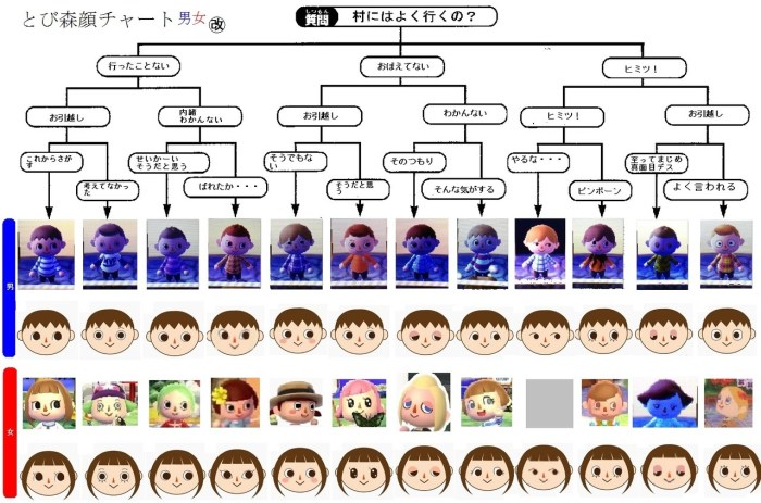 New leaf hair guide