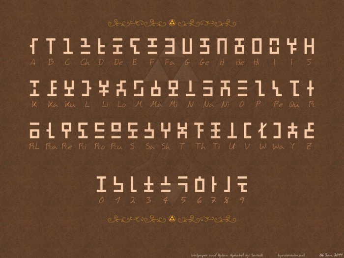 Legend of zelda language