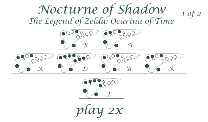 How to play nocturne