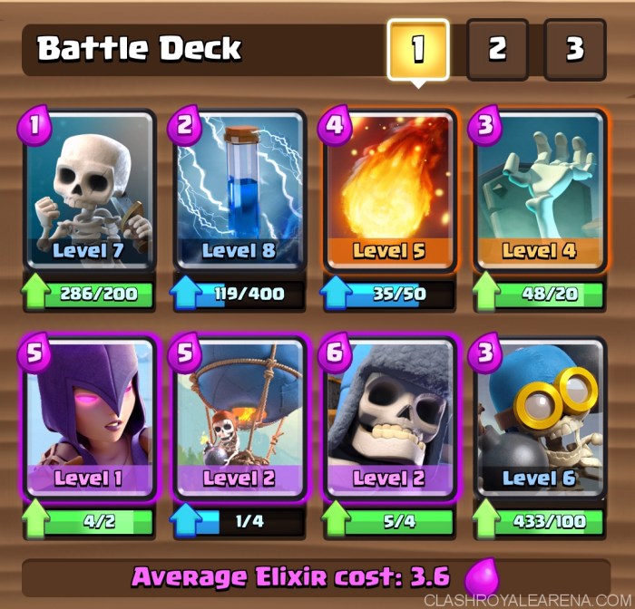 Good giant skeleton decks