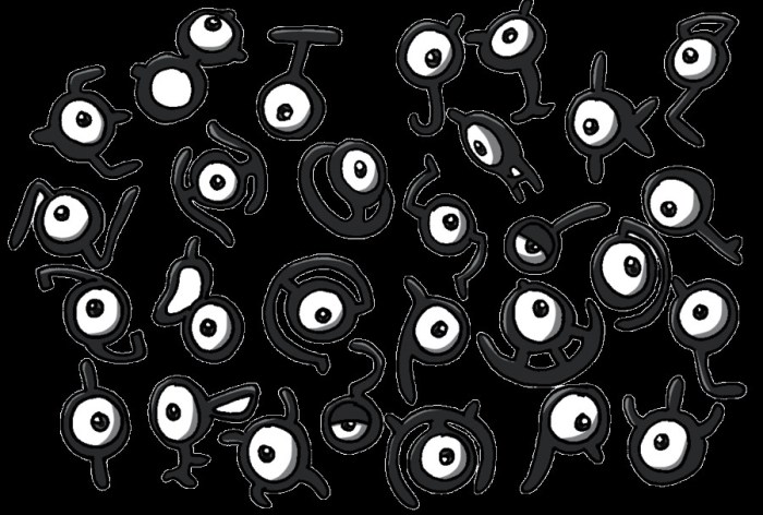 Pokemon unown pokemongo requested