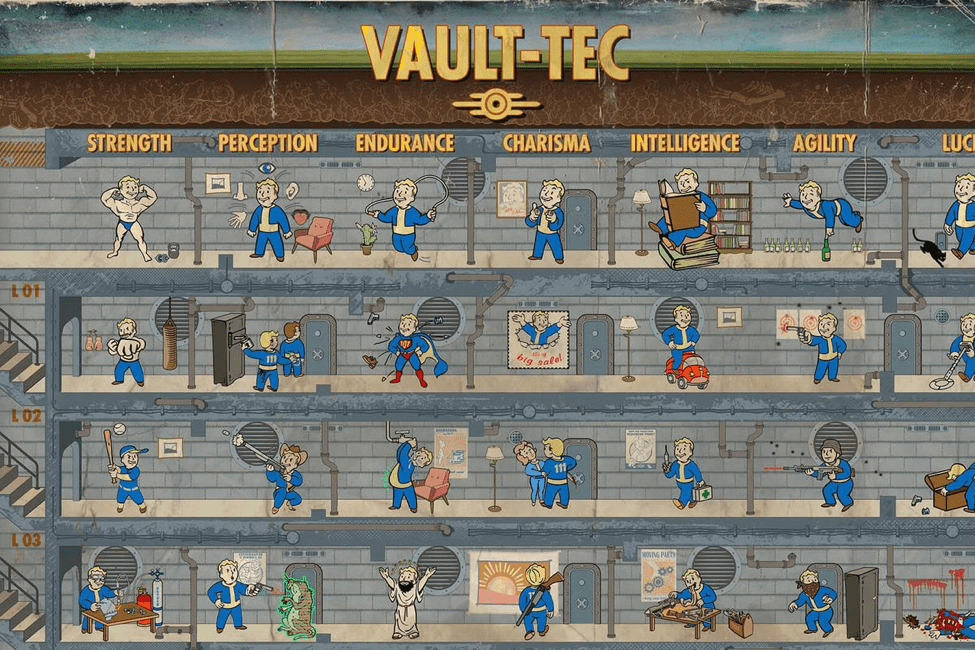 Fallout perks strength maps game armorer
