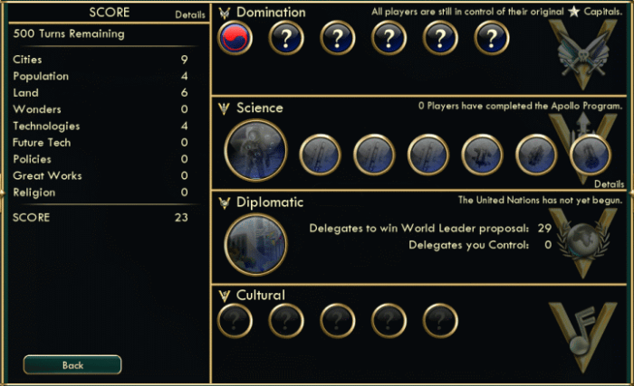 Civ 5 victory conditions