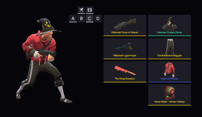 Scout loadout fortress team