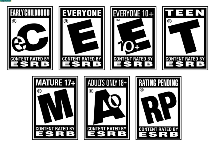 Pal world esrb rating