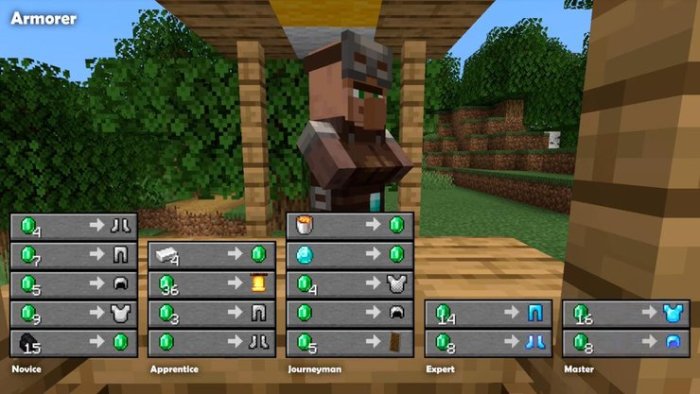 Minecraft armor