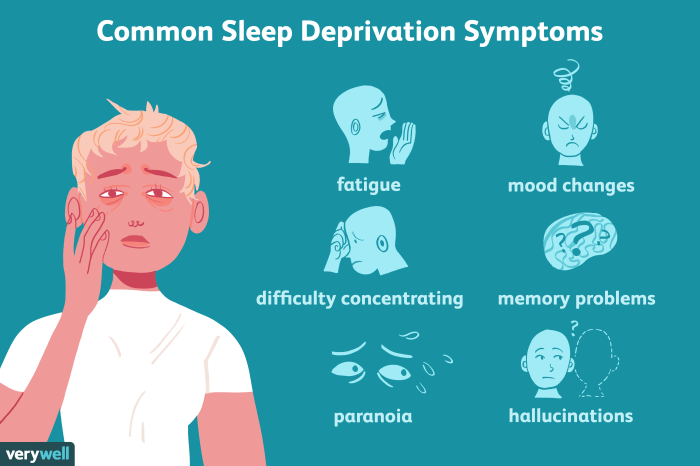 Rem sleep meaning