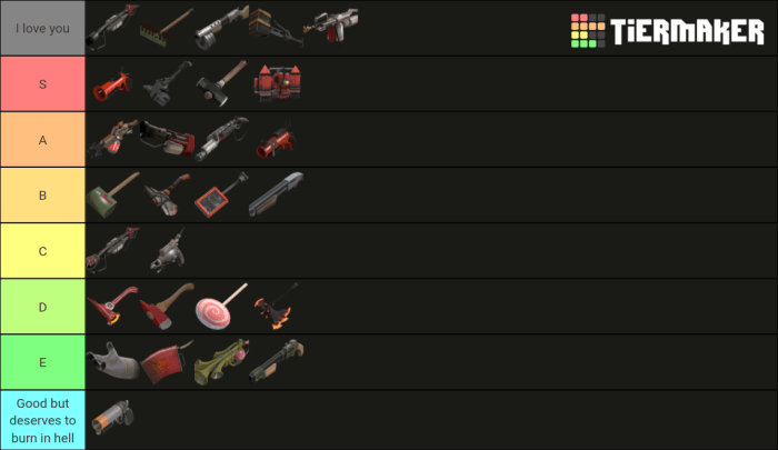 Best pyro weapons tf2