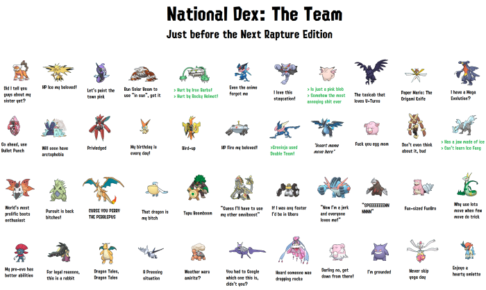 National dex pokemon x