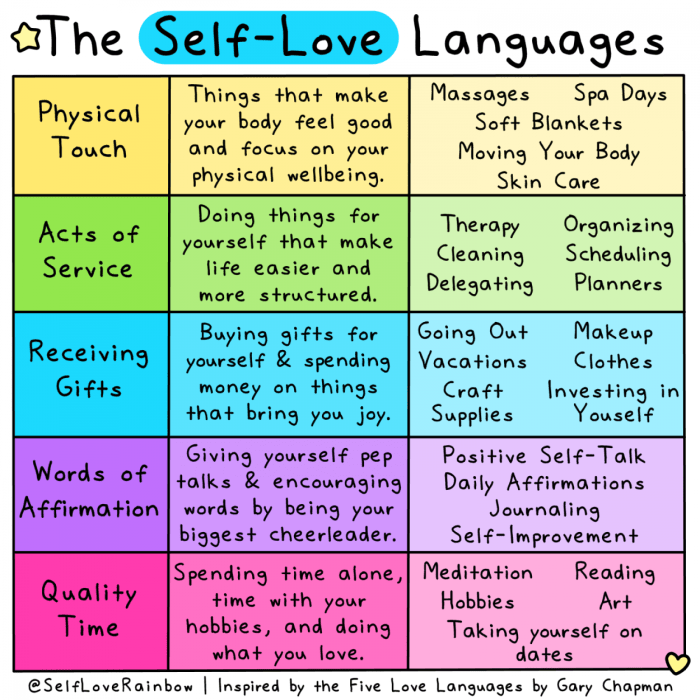 Halsin love test answers