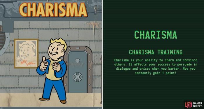 Charisma perks fallout 4