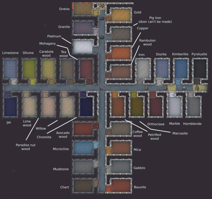 Flux stone dwarf fortress