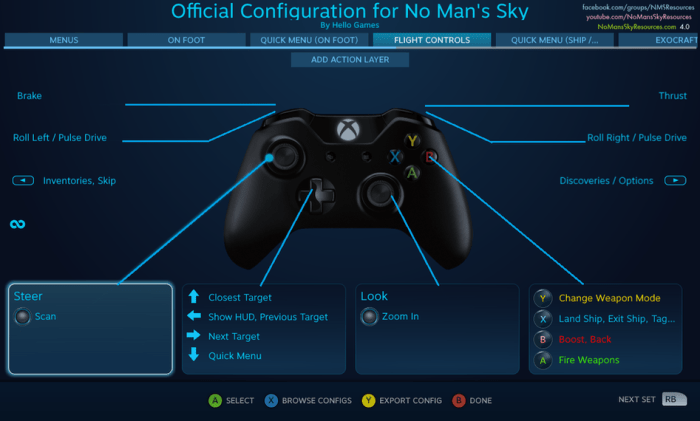 No man's sky controls ps4