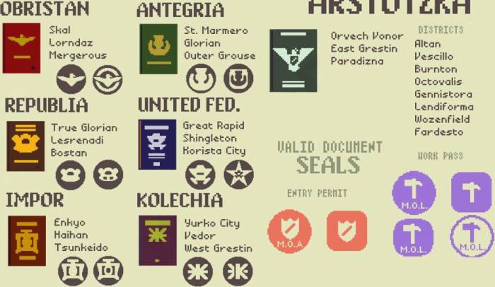 Papers please no passport