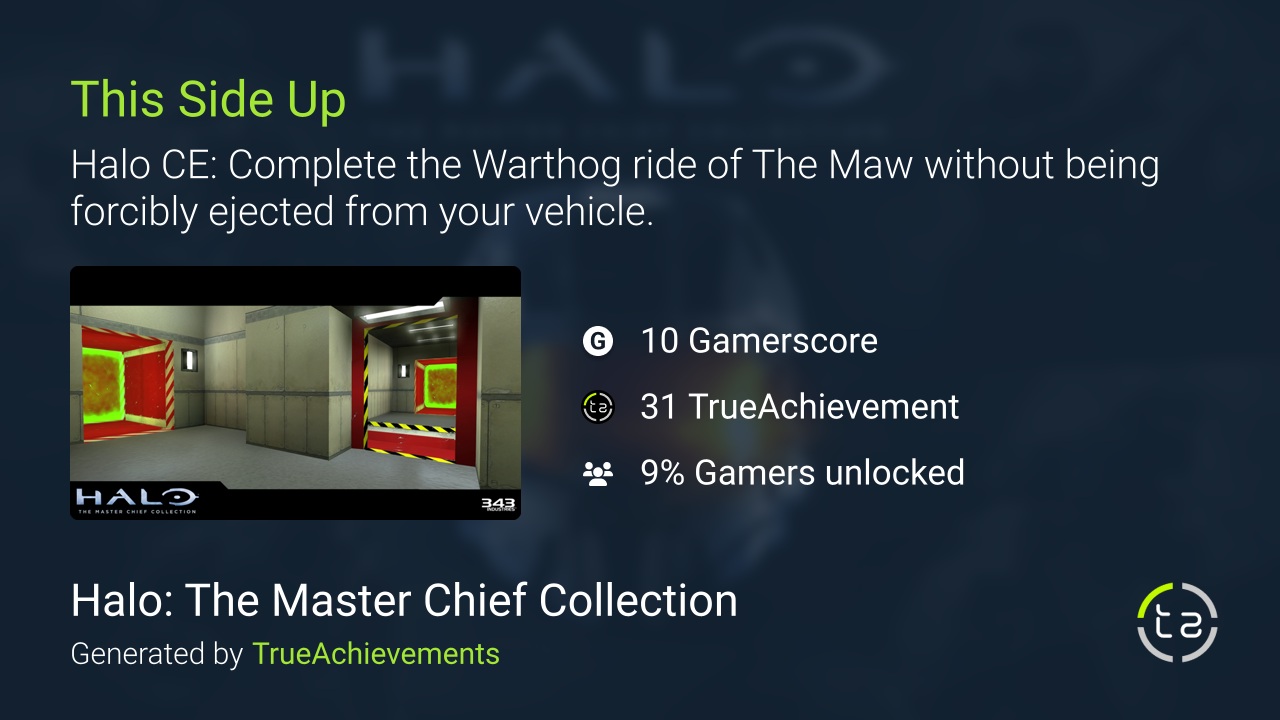 Achievement warcraft