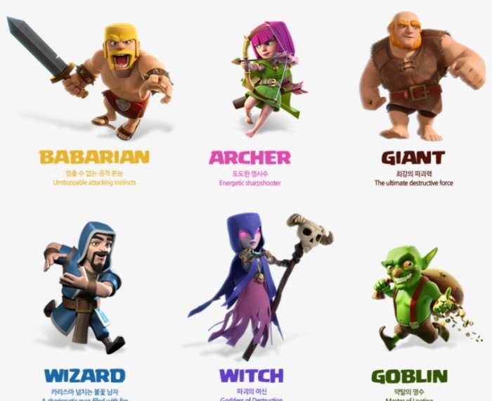 Characters clash of clans