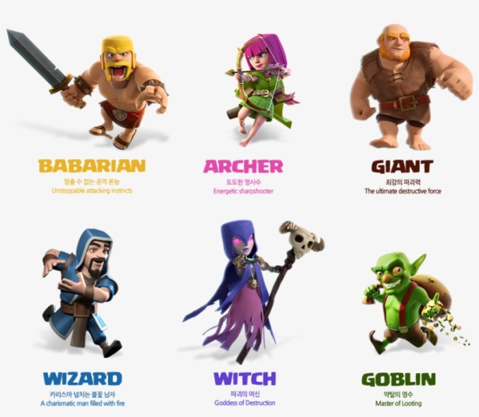 Characters clash of clans