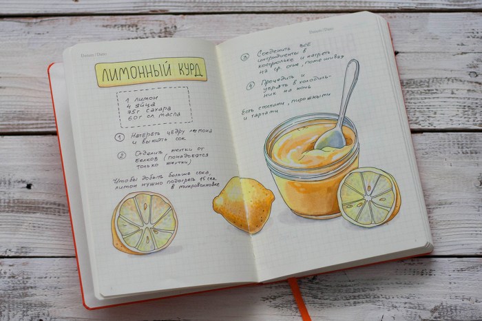 Picture of a recipe book