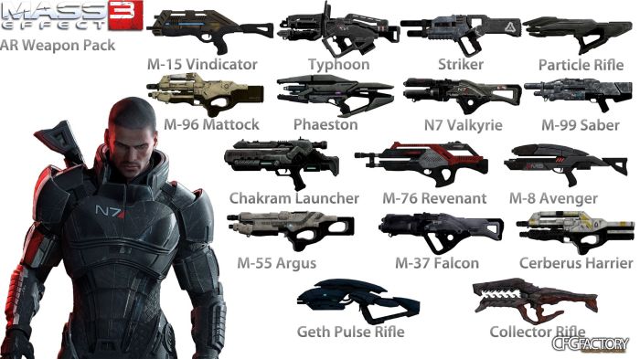 Mass effect weapons deviantart pack vector blanc croc guns weapon gun rifles sci fi futuristic drawing