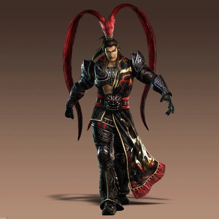 Dynasty warriors lu bu occupations koei minitokyo meta character studio game