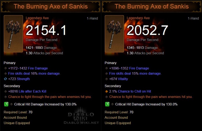 The burning axe of sankis