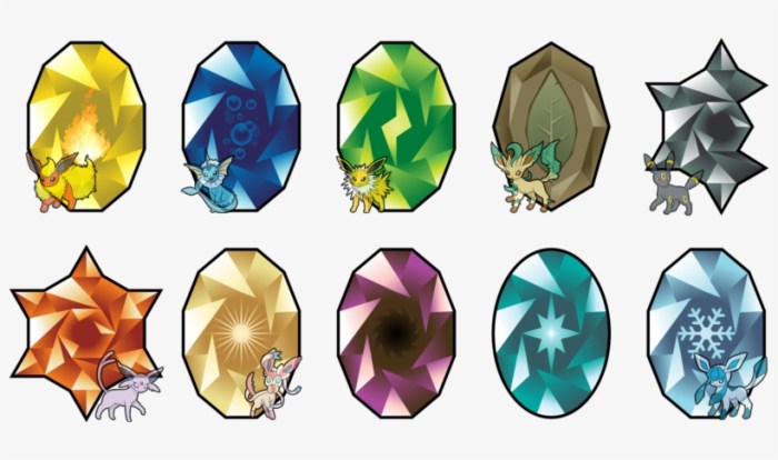 Ice stone pokemon shield