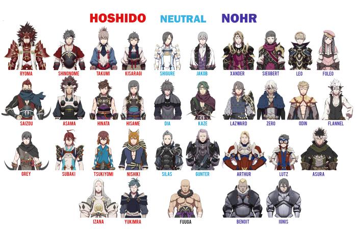 Classes fire emblem fates