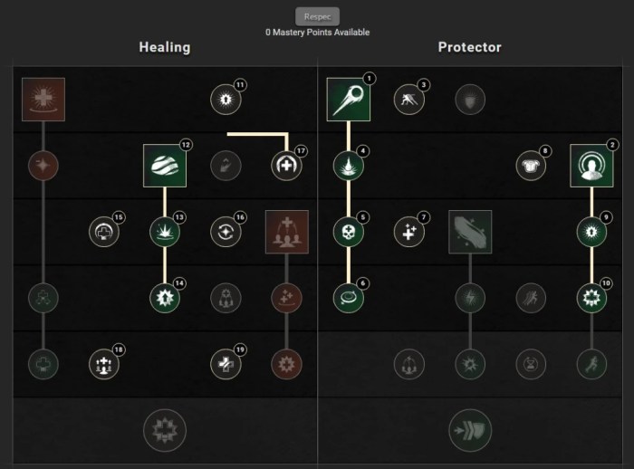 New world flail pve build