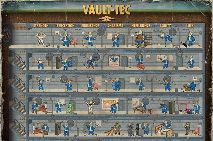 Fallout 4 add perk points