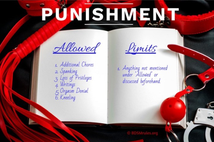 Kids punishments punishment good famisafe