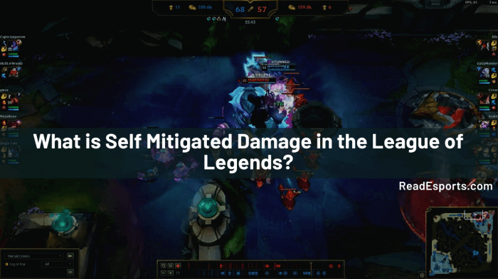 Mitigated league leaguefeed