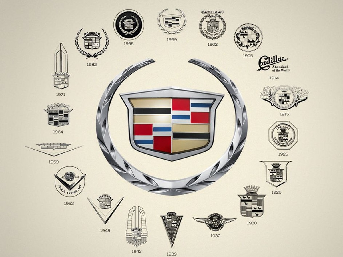 Bo3 emblems emblem